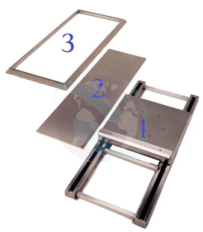 Multirail: Kies Multirail