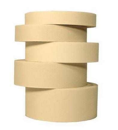 Maskingtape Groen Afplaktape